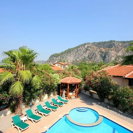 Honeypot Ortaca (Mugla)